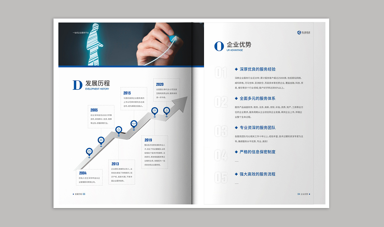 知識(shí)產(chǎn)權(quán)畫(huà)冊(cè)設(shè)計(jì)服務(wù) 打造專業(yè)與合規(guī)的視覺(jué)傳達(dá)方案